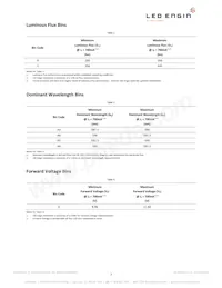 LZ4-00A108-0A45 Datasheet Page 3