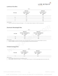 LZ4-00B208-0000 Datasheet Page 3