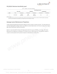 LZ4-00G108-0G23 Datasheet Page 5