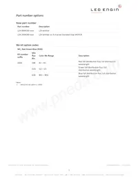 LZ4-00MC00-0000 Datasheet Pagina 2