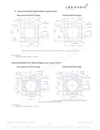 LZ4-00MD06-0000 Datasheet Page 8