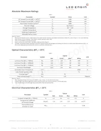 LZ4-00MD0C-0000 Datasheet Page 5
