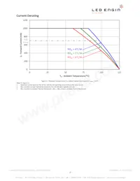 LZ4-00R108-0000 데이터 시트 페이지 12