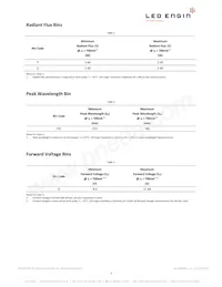 LZ4-00R308-0000 Datasheet Page 3