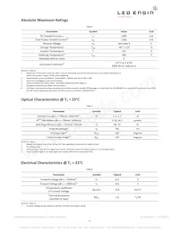 LZ4-00R308-0000 Datasheet Page 4
