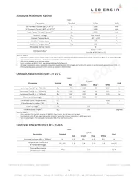 LZ4-04MDCA-0000 Datasheet Page 5