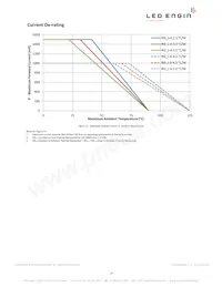 LZ4-04MDCA-0000 Datasheet Page 14