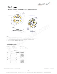 LZ4-04MDCA-0000 Datasheet Pagina 17