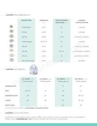 LZ4-20MD06-0000 Datasheet Page 7