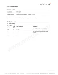 LZ4-40A108-0A45 Datasheet Page 2