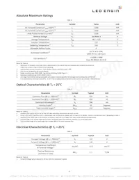 LZ4-40A108-0A45 Datasheet Page 4