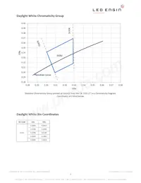 LZ7-04M100 Datasheet Pagina 3