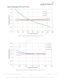 LZ7-04M100 Datasheet Page 13