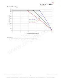 LZ7-04M100 Datasheet Pagina 17