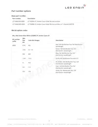 LZ7-04MU00-0000 Datasheet Page 2