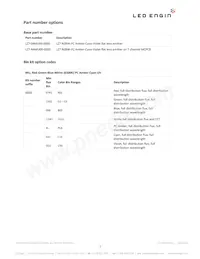 LZ7-04MU00-0000 Datasheet Pagina 2