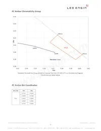 LZ7-04MU00-0000 Datasheet Page 4