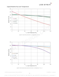 LZ7-04MU00-0000 데이터 시트 페이지 13