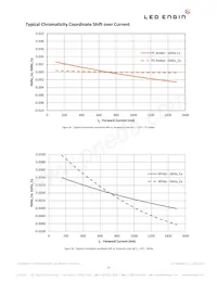 LZ7-04MU00-0000 Datasheet Page 15