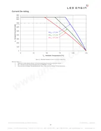 LZ7-04MU00-0000 Datenblatt Seite 18