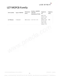 LZ7-04MU00-0000 Datenblatt Seite 20