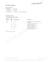 LZC-03MA07-0000 Datasheet Page 2