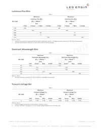 LZC-03MA07-0000 Datasheet Page 3