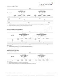 LZC-03MA07-0000 Datenblatt Seite 3