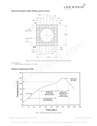 LZC-03MA07-0000 Datasheet Page 7