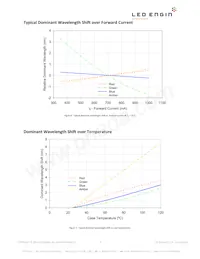 LZC-03MA07-0000 Datasheet Page 9