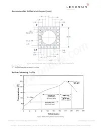 LZC-03MC00-0000 Datasheet Page 7