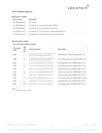 LZC-C0CW00-0056 Datasheet Pagina 2