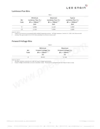 LZC-C0CW00-0056 Datasheet Pagina 5
