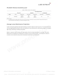 LZC-C0CW00-0056 Datasheet Page 7