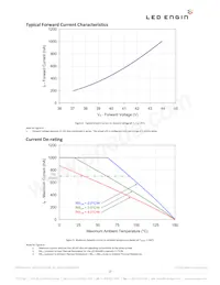 LZC-C0CW00-0056 Datasheet Page 12