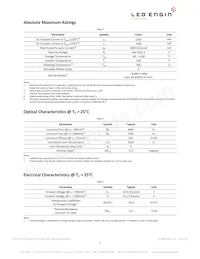 LZP-00CW0R-0065 Datasheet Page 6