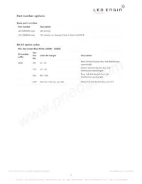 LZP-00MD00-0000 Datasheet Pagina 2