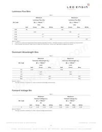 LZP-00MD00-0000 Datasheet Page 4