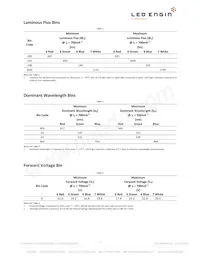 LZP-04MD00-0000 Datasheet Page 4