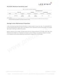 LZP-04MD00-0000 Datasheet Page 6