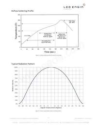 LZP-04MD00-0000 Datenblatt Seite 9