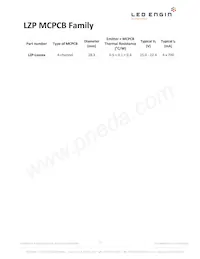 LZP-04MD00-0000 Datenblatt Seite 15