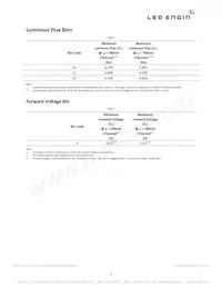 LZP-D0NW0R-0040 Datasheet Page 4