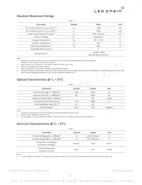 LZP-D0NW0R-0040 Datasheet Page 5