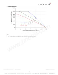 LZP-D0NW0R-0040 Datasheet Pagina 11