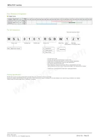 MSL0101RGBW1 Datasheet Pagina 3