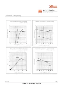 MU13-9102 Datasheet Page 3