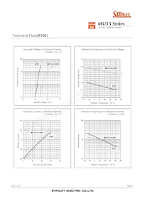 MU13-9102 Datasheet Page 5