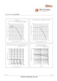 MU13-9102 Datasheet Page 6