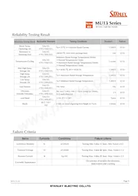 MU13-9102 Datasheet Page 9